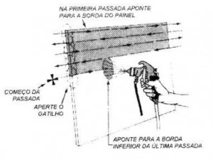COMO COBRIR UM PAINEL SOBREPONDO CAMADA